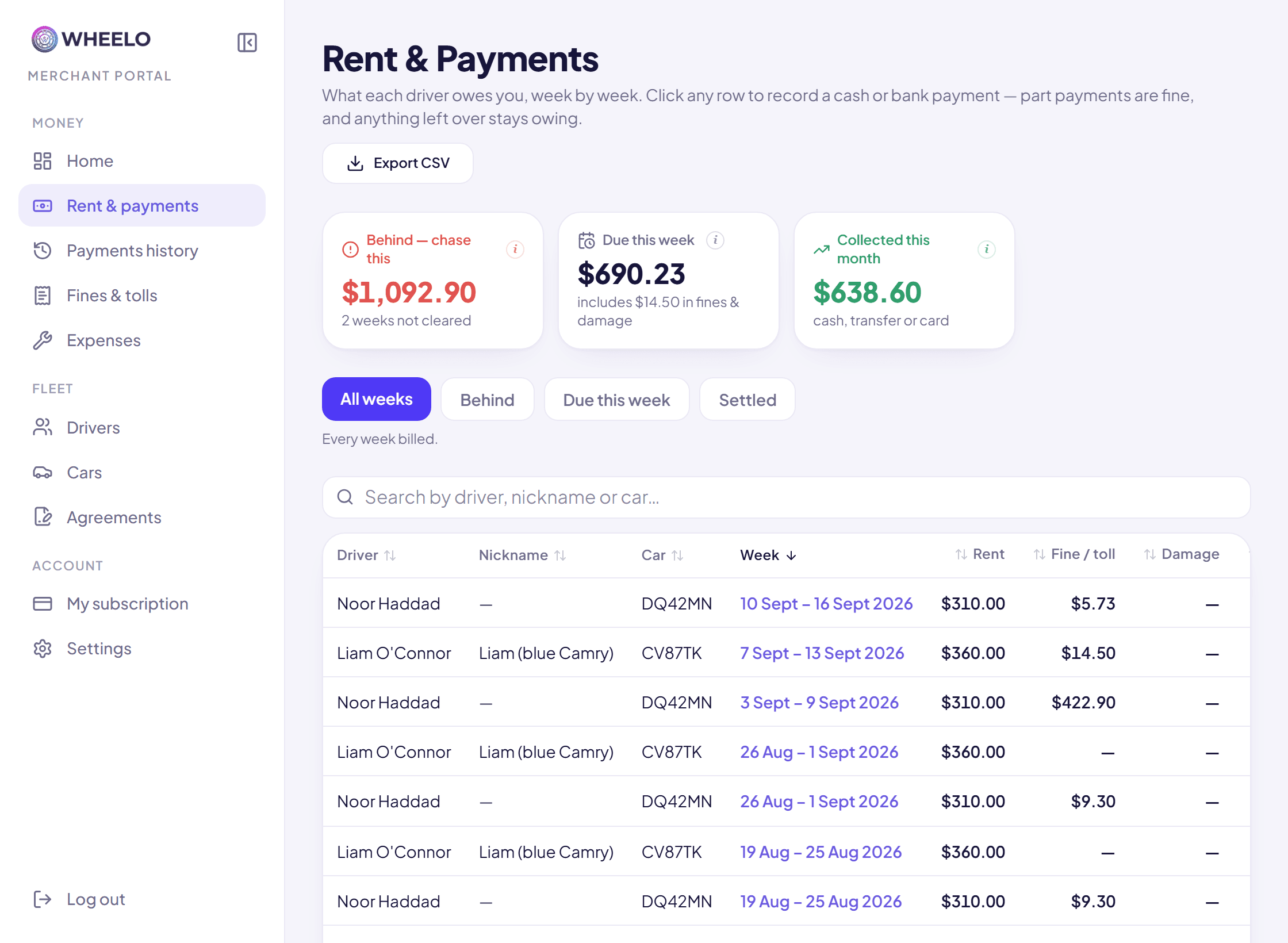 The Rent & payments board: each driver's week with what was billed, what came in, what was waived, and what is still owing.